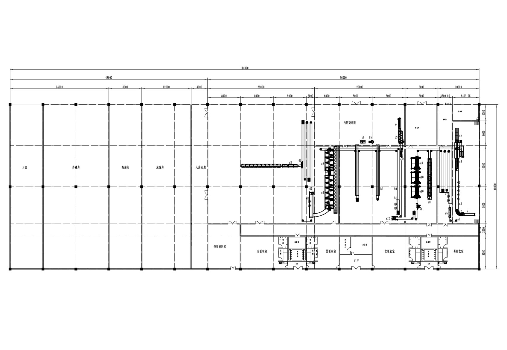 3000BPH Birds slaughterhouse turnkey project